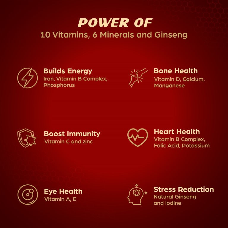 Torque Multipower Softgel Capsules – Torque Pharma